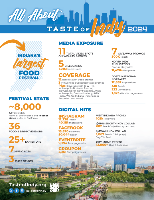 Taste of Indy Flyer